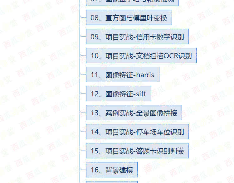 唐宇迪计算机视觉Python3 opencv 项目实战 视频教程 源码含课件