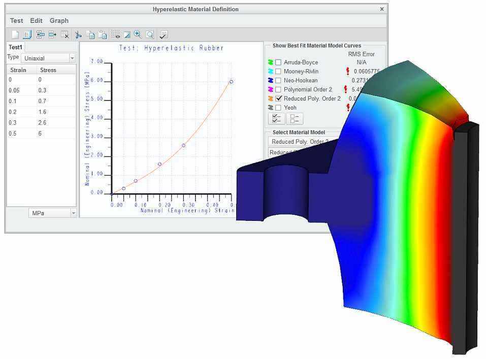 Creo Simulate有限元分析/结构分析与仿真设计视频教程 - 宋马
