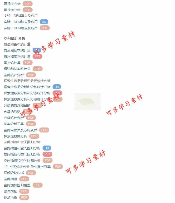 南京师范 汤国安 地理信息系统 视频教程 PPT教学课件 学习资料