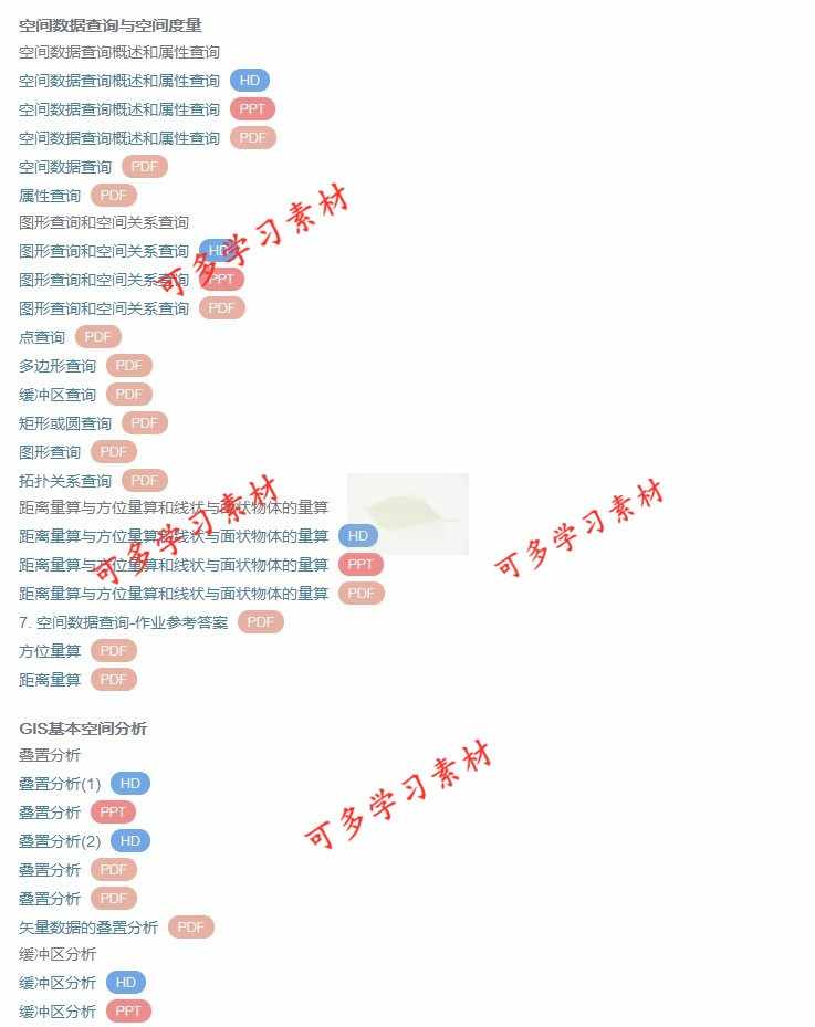 南京师范 汤国安 地理信息系统 视频教程 PPT教学课件 学习资料