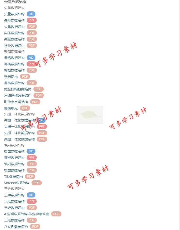 南京师范 汤国安 地理信息系统 视频教程 PPT教学课件 学习资料