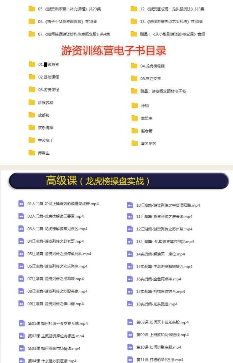 游资训练营股票视频教程情绪 学习打板战法板学龙头炒股短线缠论