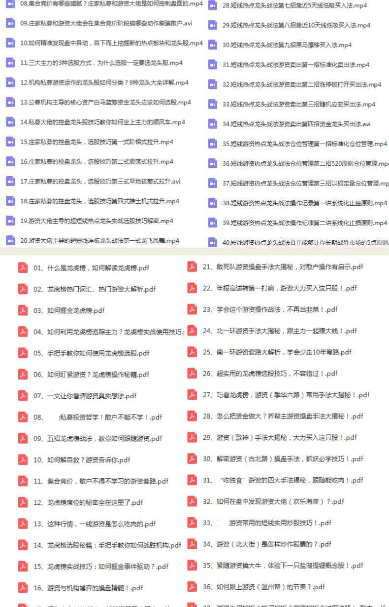 游资训练营股票视频教程情绪 学习打板战法板学龙头炒股短线缠论