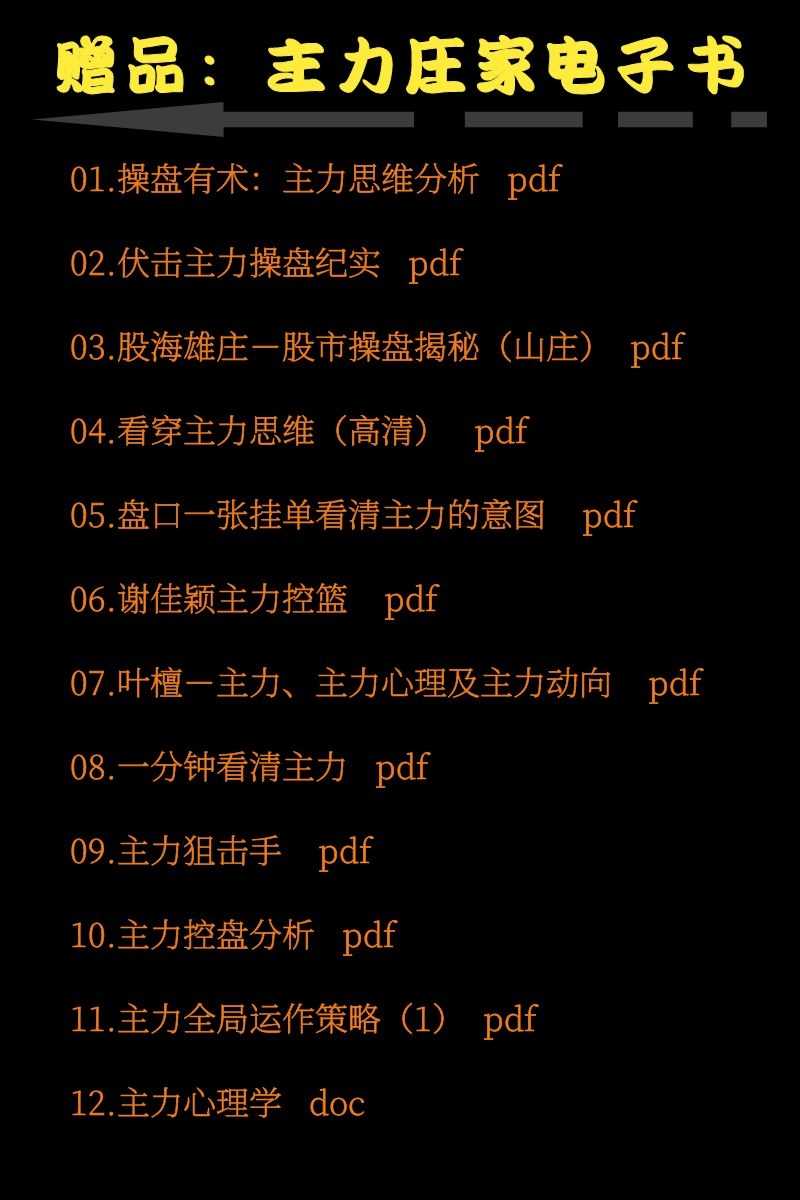 主力庄家炒股票视频教程坐庄建仓控洗盘吸筹码出货股市行为分析