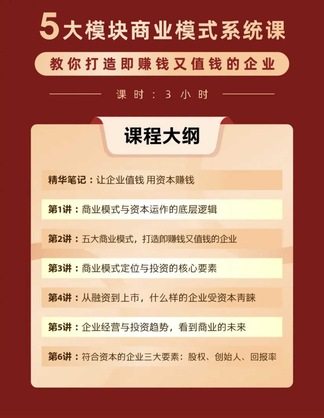 新商业模式视频课程资本运作思维设计股权投资赚钱郑翔洲培训教程
