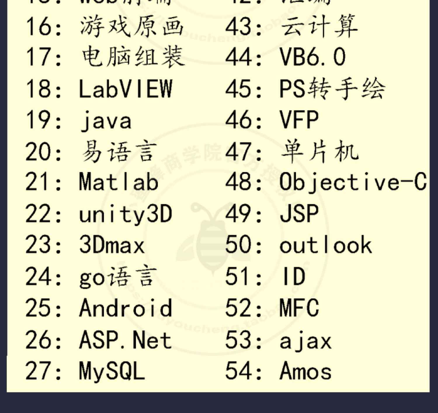 Access2013/2010/2007/2003数据库开发教学视频教程自学全套入门