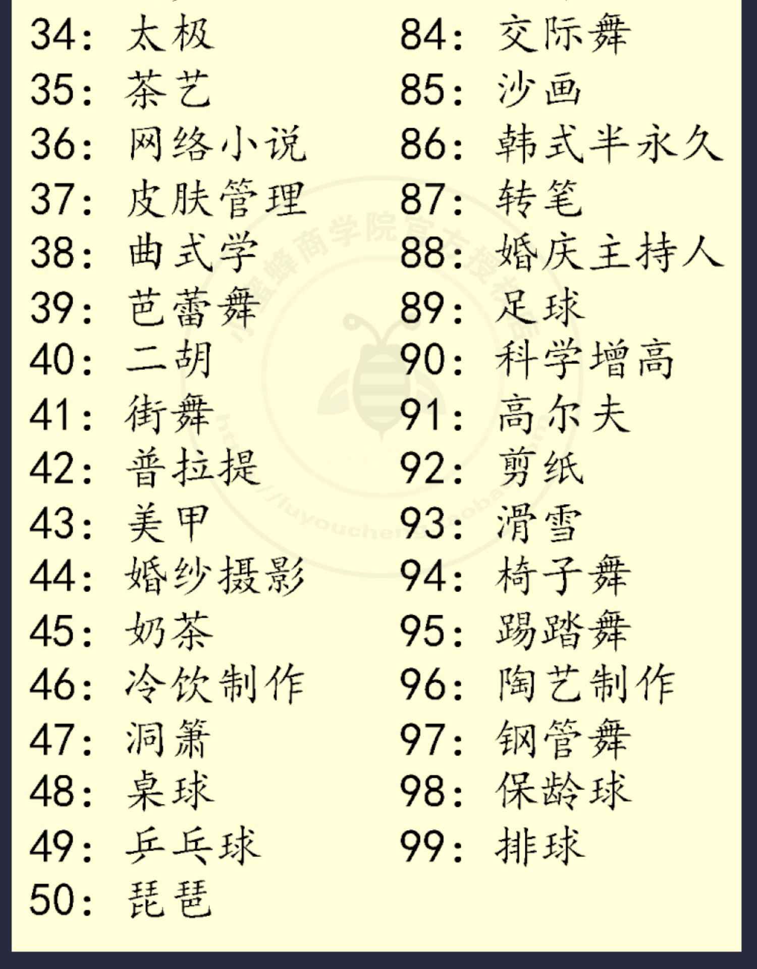 Access2013/2010/2007/2003数据库开发教学视频教程自学全套入门