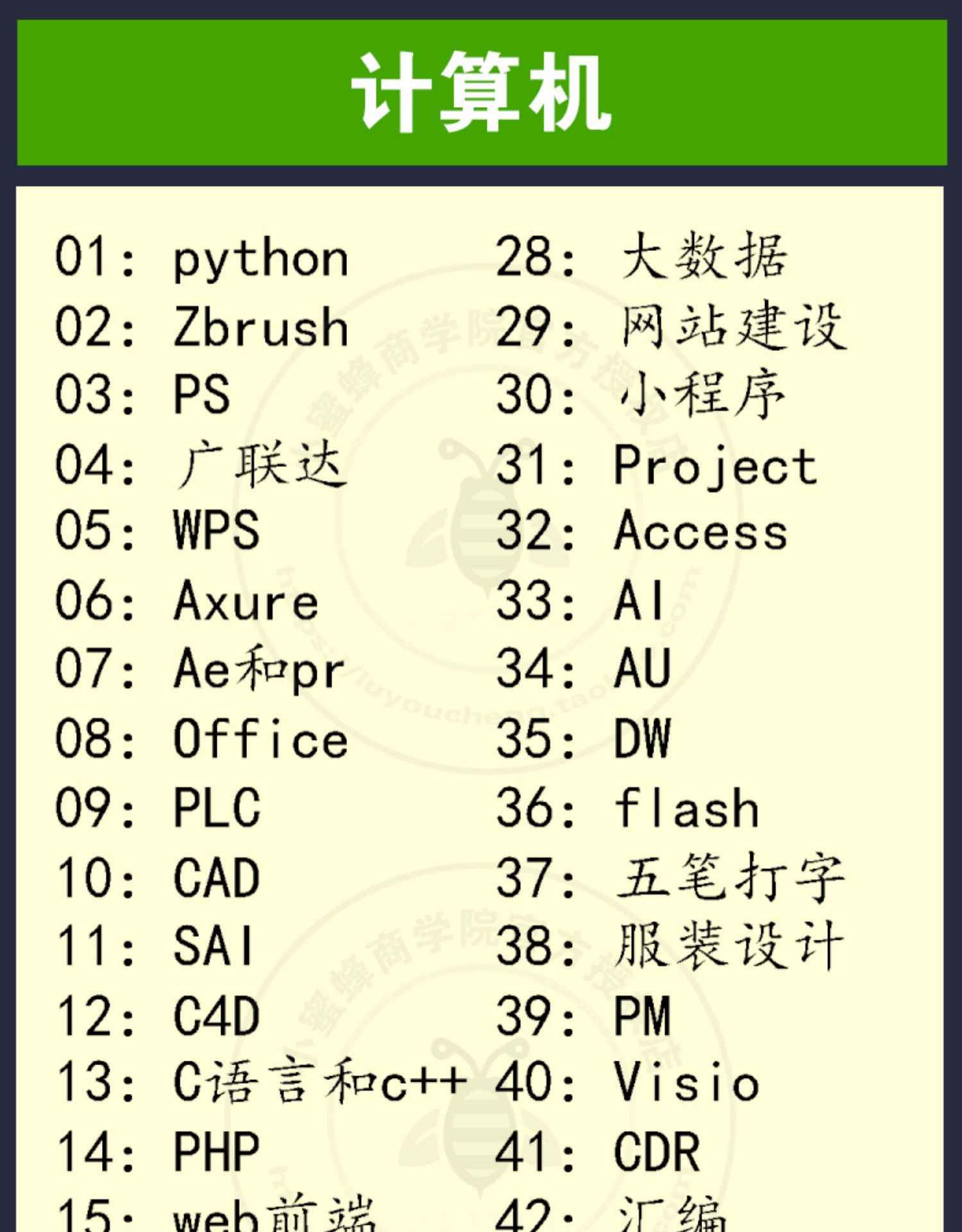 Access2013/2010/2007/2003数据库开发教学视频教程自学全套入门