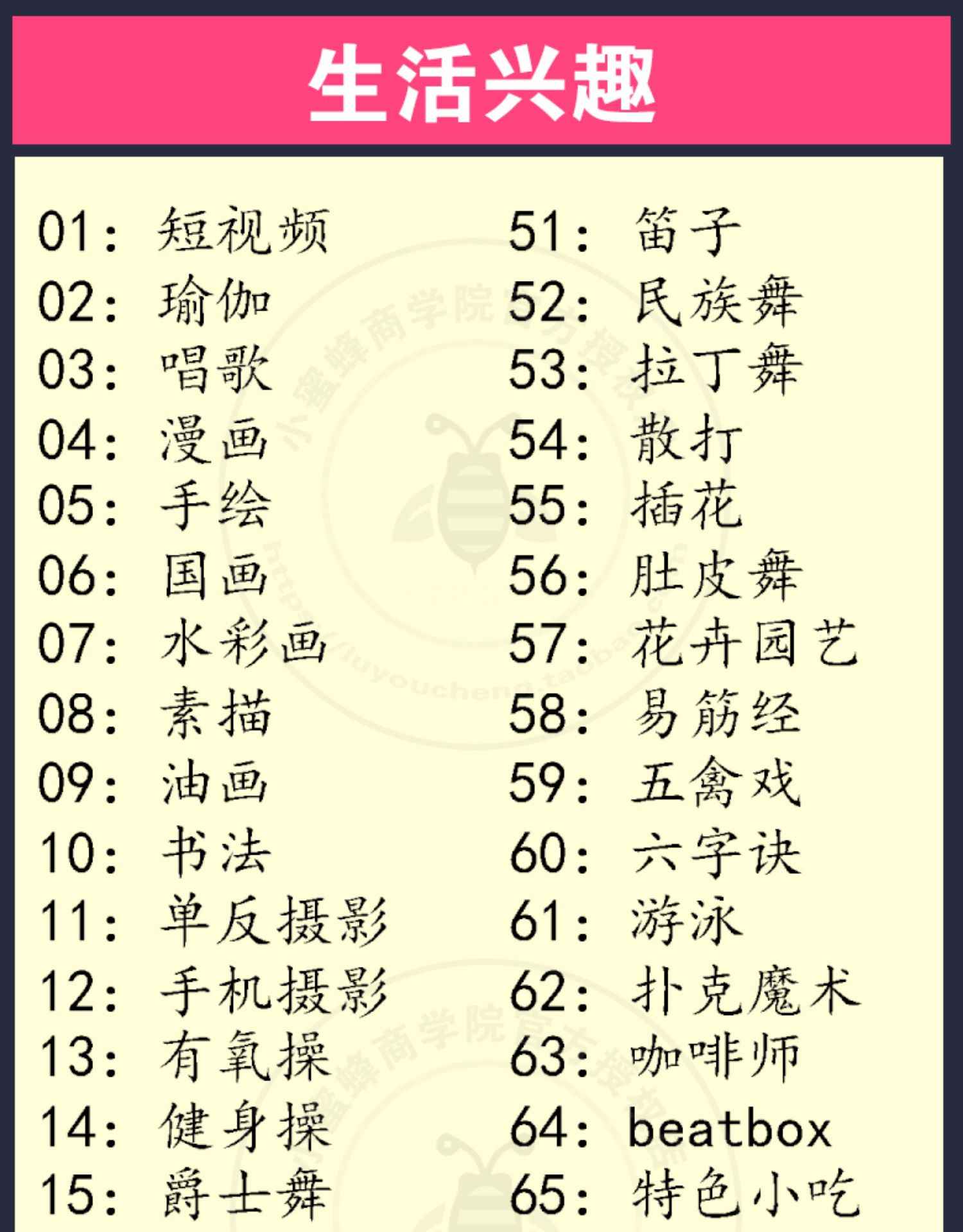 Access2013/2010/2007/2003数据库开发教学视频教程自学全套入门