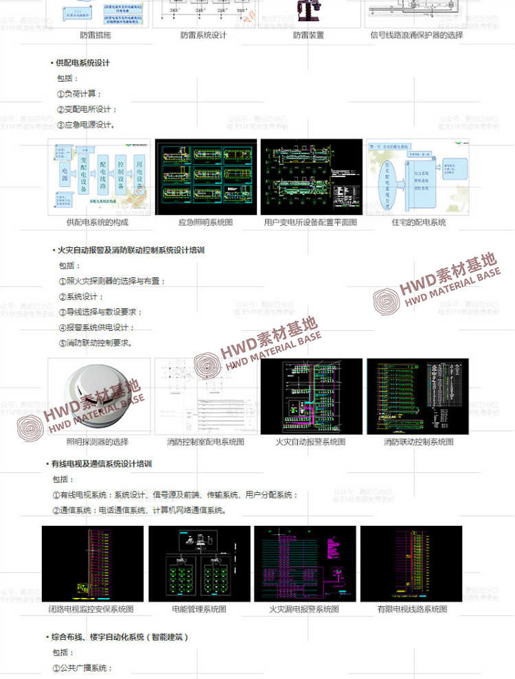 筑龙高级讲师王维民讲解建筑电气设计教程 磨石教育 自学视频教程