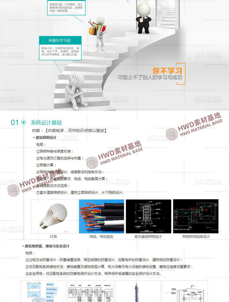 筑龙高级讲师王维民讲解建筑电气设计教程 磨石教育 自学视频教程