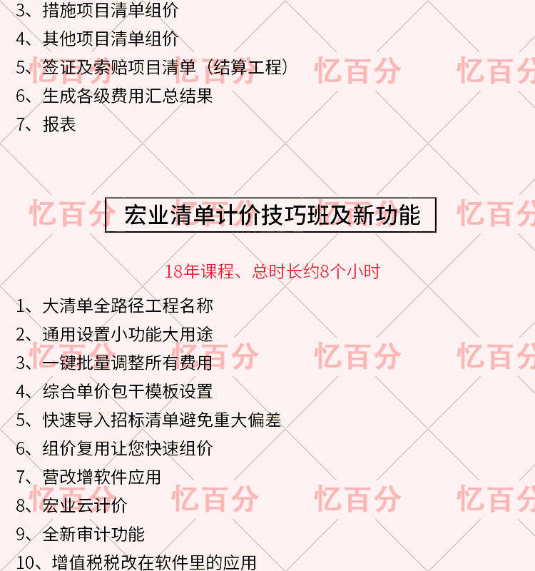 宏业清单计价专家软件全套视频教程入门建筑工程组价定额实操课程