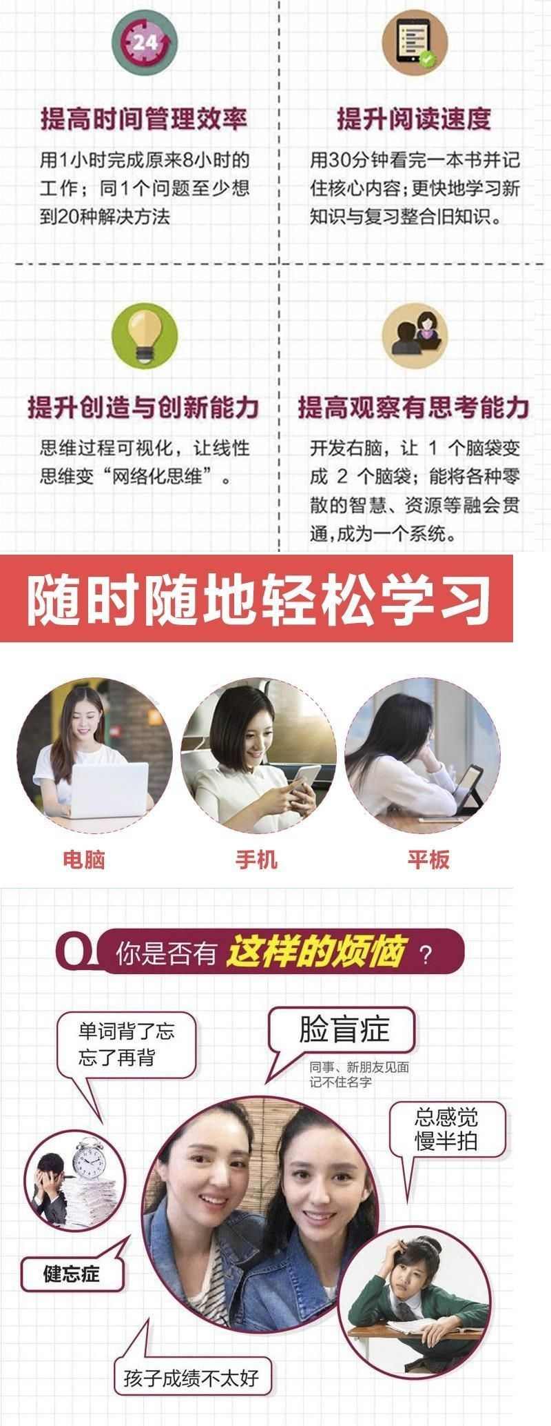 菲常记忆大师视频教程宫殿卢菲菲的课程超脑训练特训营单词全套