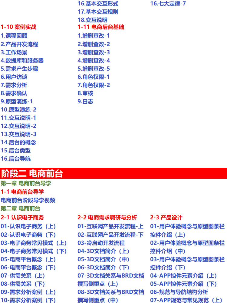 黑马产品经理实战视频教程网课零基础自学入门培训面试就业指导新