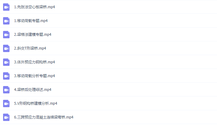 迈达斯MIDAS软件GEN/CIVIL/GTS/FEA全套视频教程结构桥梁专业课程