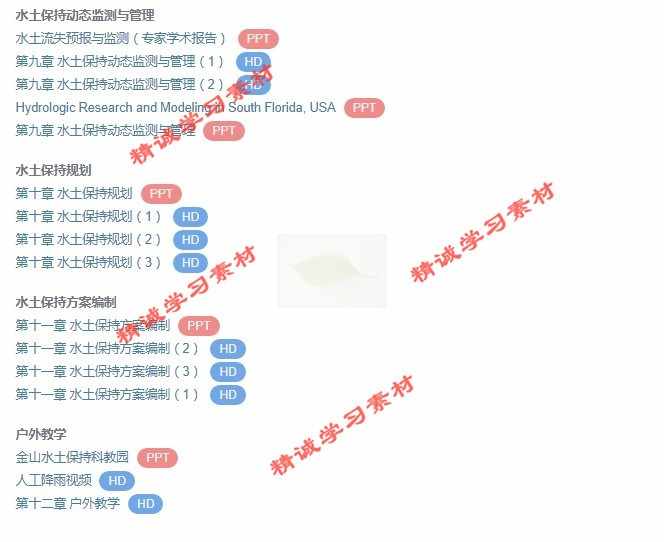 福建农林 吴发启版 水土保持学 PPT教学课件视频教程讲解学习资料