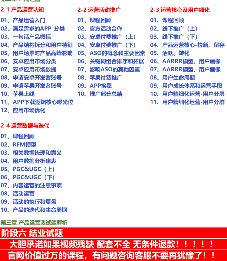 黑马产品经理实战视频教程网课零基础自学入门培训面试就业指导新