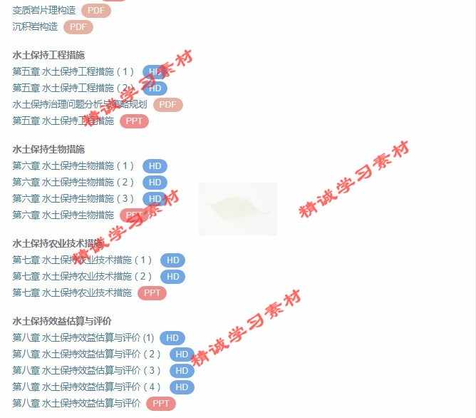 福建农林 吴发启版 水土保持学 PPT教学课件视频教程讲解学习资料