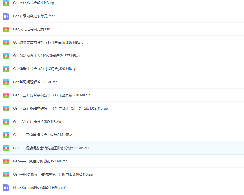 迈达斯MIDAS软件GEN/CIVIL/GTS/FEA全套视频教程结构桥梁专业课程