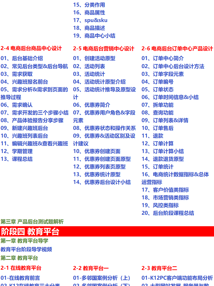 黑马产品经理实战视频教程网课零基础自学入门培训面试就业指导新