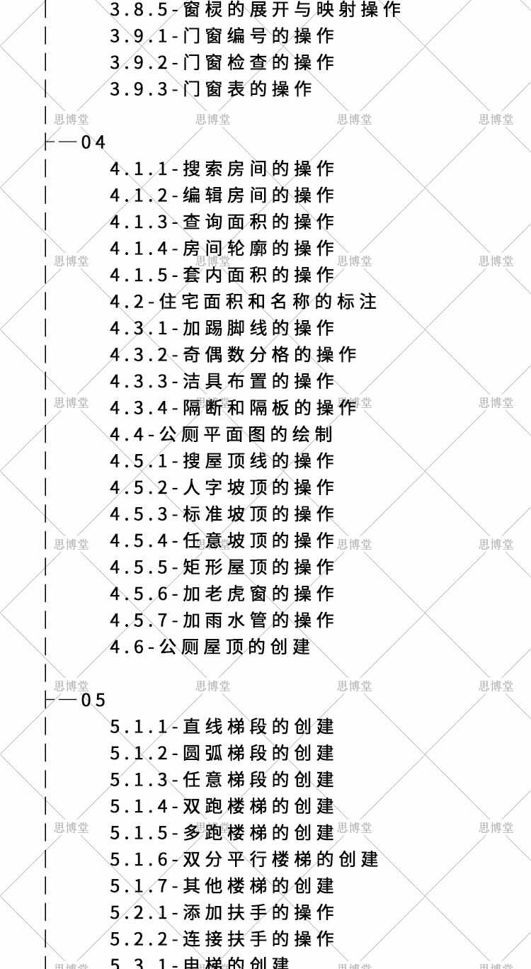 天正建筑CAD视频教程 零基础设计 建筑图标注视频 施工图绘制教程