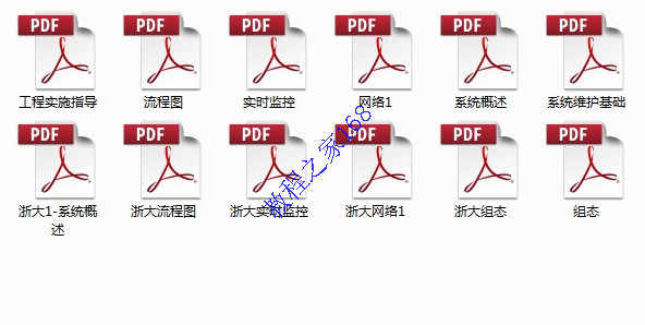 DCS 集散控制系统 从入门到精通视频教程 电子资料