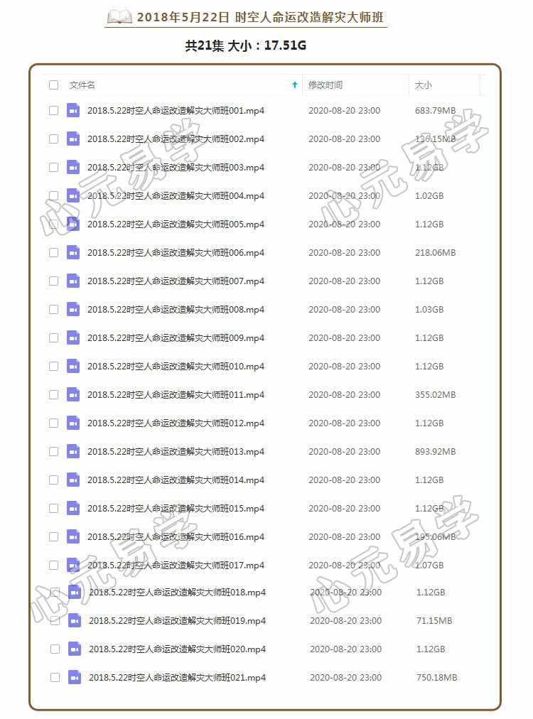 吕文艺风水八字命理培训面授视频教程吕氏风水时空人学习资料合集