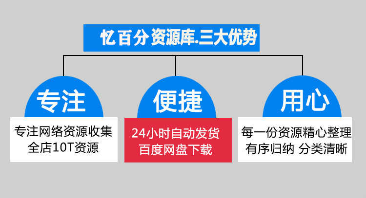 深基坑支护边坡设计施工程视频教程建筑挡土墙方案例计算入门课程 - 宋马