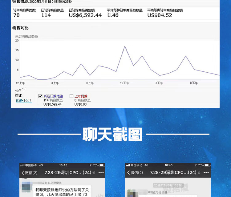 2021亚马逊运营教程新手全球开店注册视频外贸跨境电商培训Amazon
