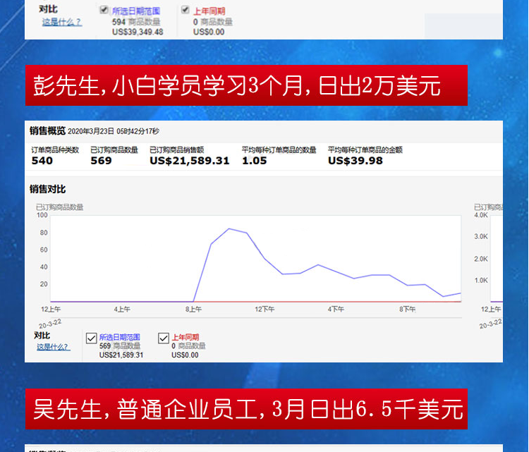 2021亚马逊运营教程新手全球开店注册视频外贸跨境电商培训Amazon