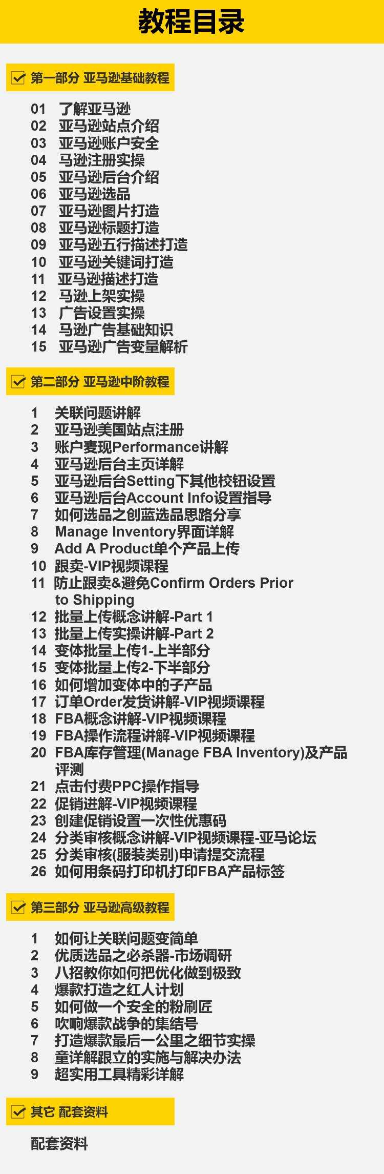 2021最新亚马逊开店运营推广视频教程Amazon跨境电商课程外贸教学