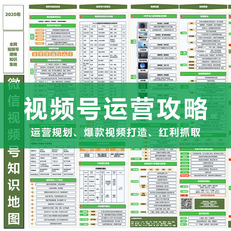 5月更新视频号入门实战操作运营内容规划引流吸粉变现技巧全教程 - 宋马