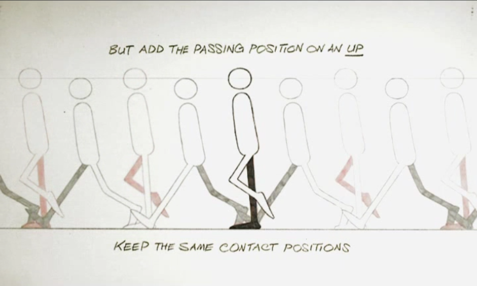 动画师生存手册 原动画基础教程 视频教程（中文字幕)PDF文件