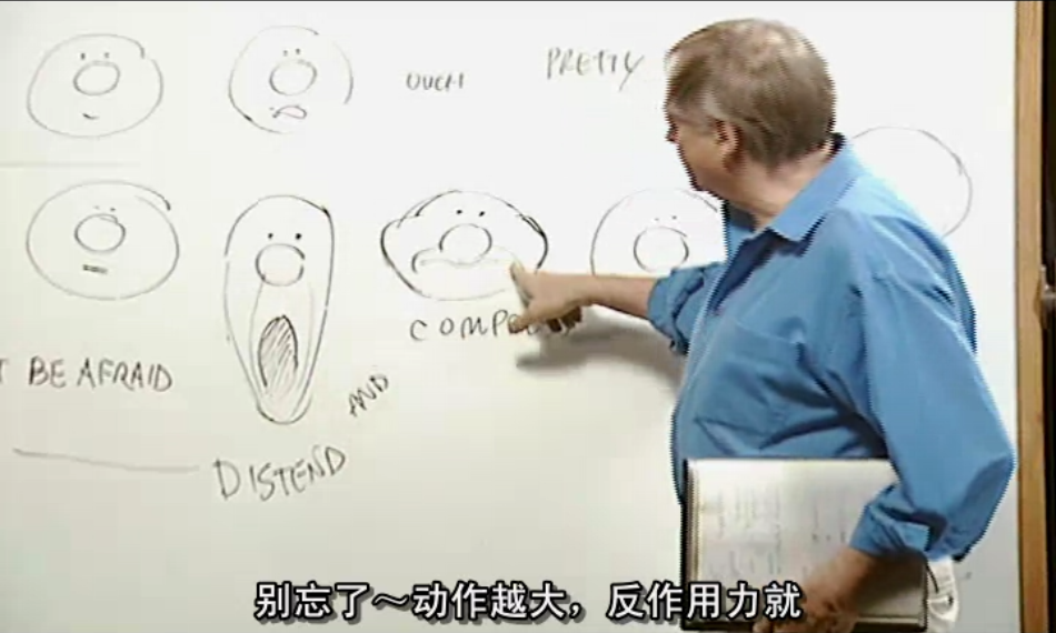 动画师生存手册 原动画基础教程 视频教程（中文字幕)PDF文件