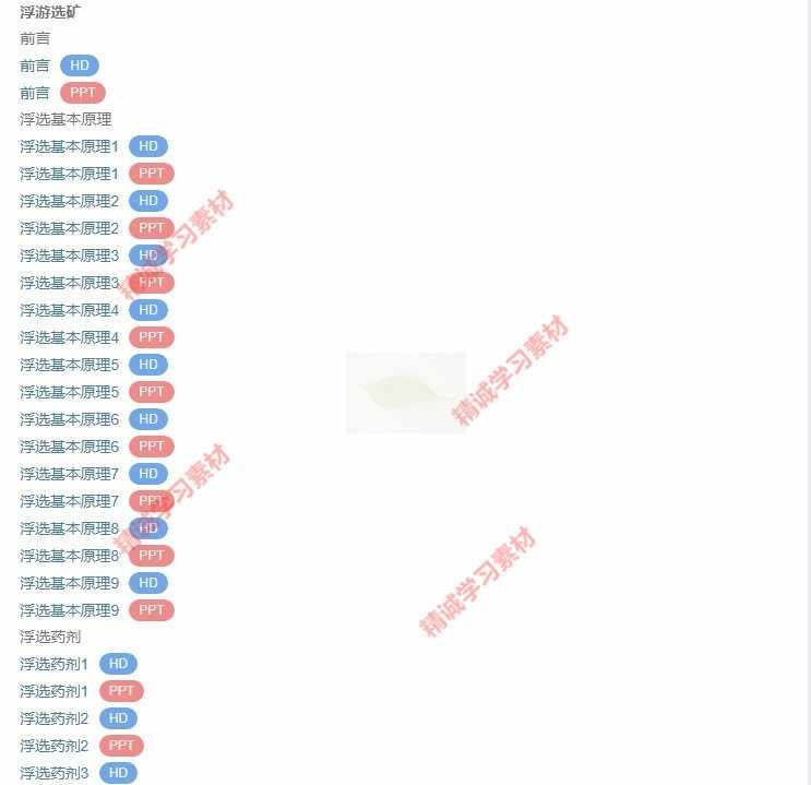 中国矿大 谢广元 矿物加工学选矿学 PPT教学课件 视频教程讲解