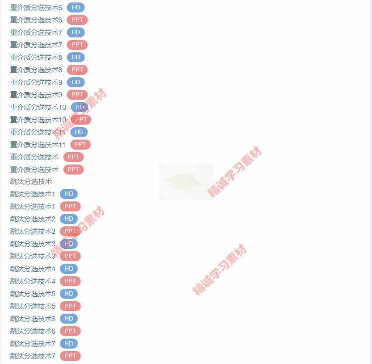 中国矿大 谢广元 矿物加工学选矿学 PPT教学课件 视频教程讲解