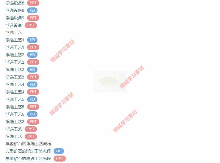 中国矿大 谢广元 矿物加工学选矿学 PPT教学课件 视频教程讲解