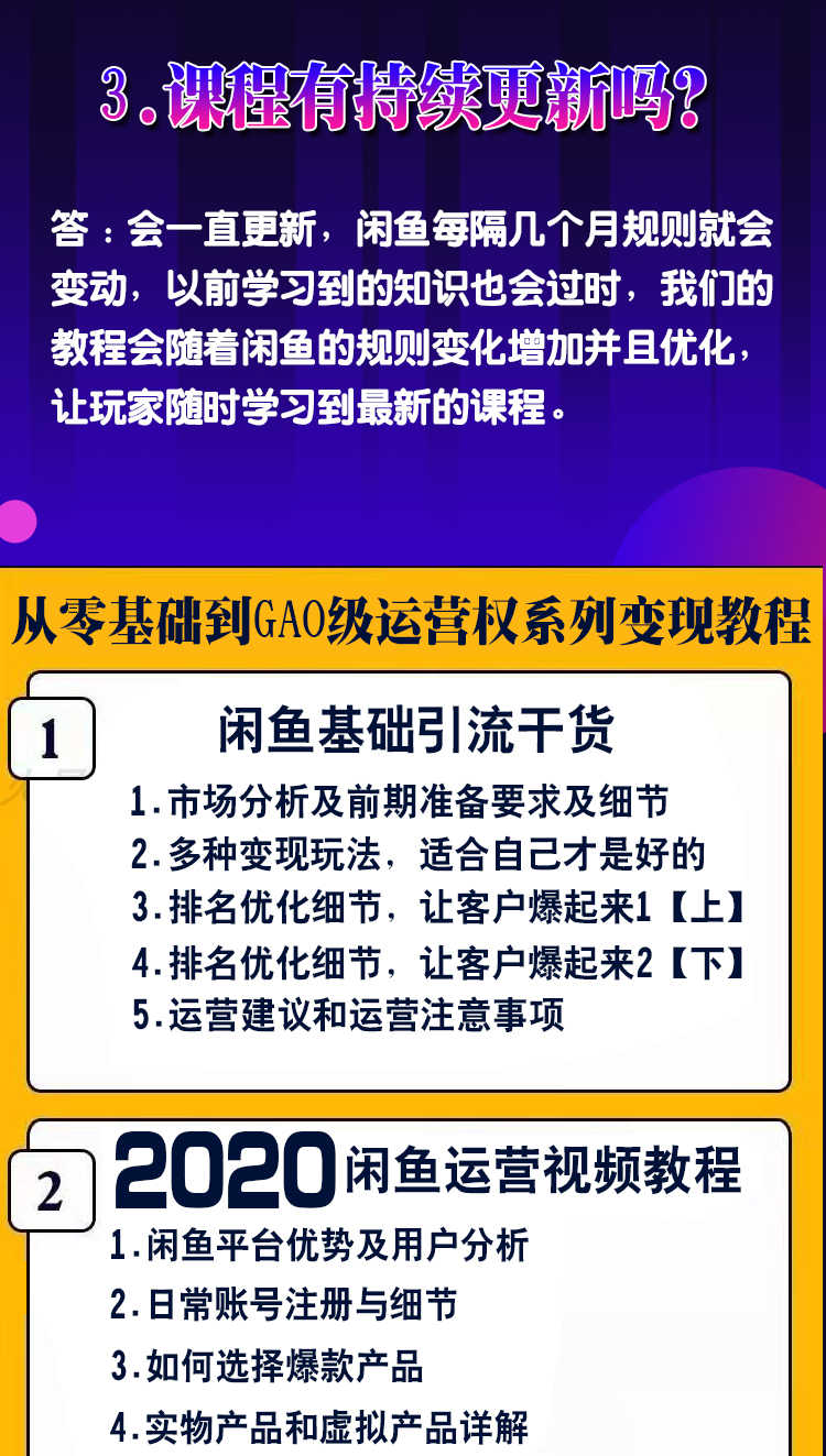 2021闲鱼运营教程咸鱼开店推广曝光率实战视频培训找货源卖货引流