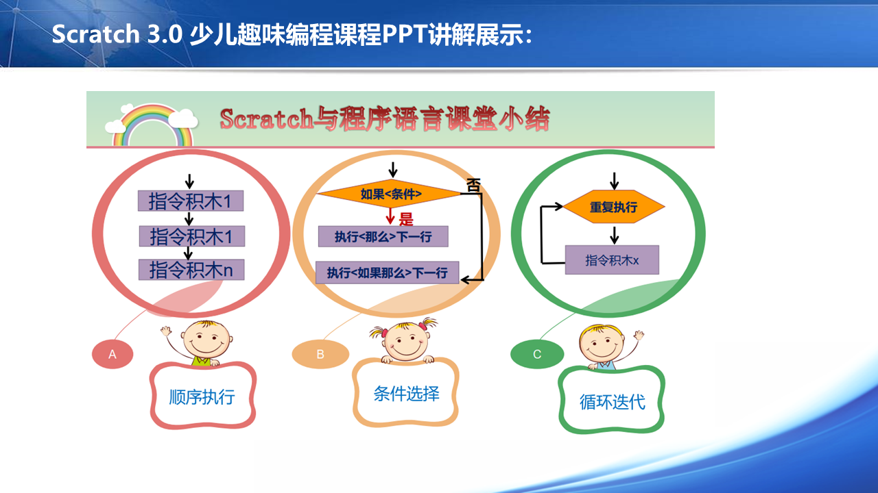 少儿趣味编程培训教程视频课程网课Scratch3.0/2.0儿童python课程