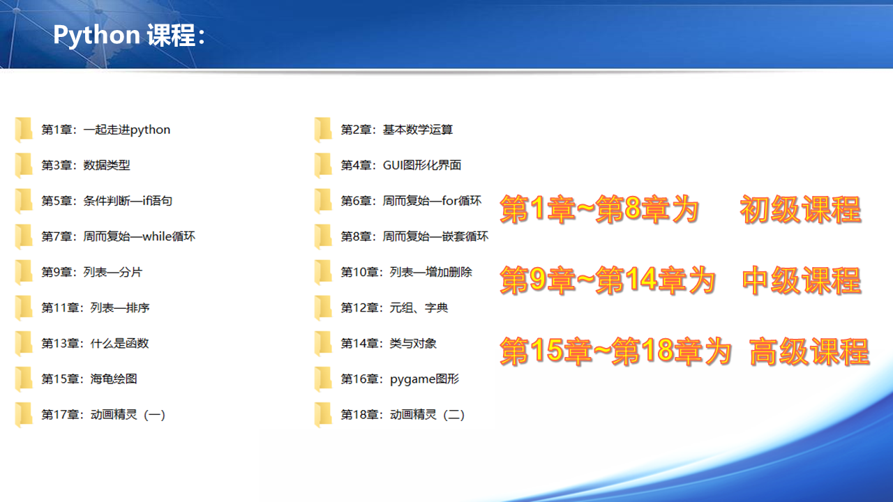 少儿趣味编程培训教程视频课程网课Scratch3.0/2.0儿童python课程