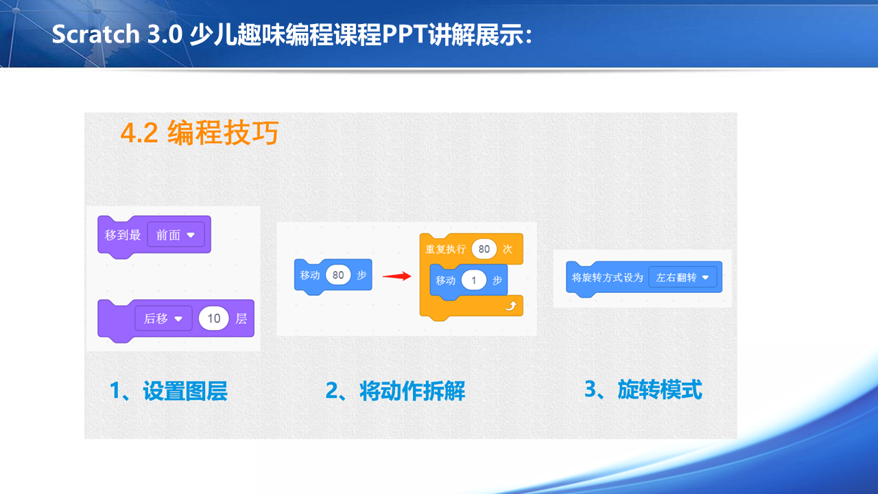 少儿趣味编程培训教程视频课程网课Scratch3.0/2.0儿童python课程