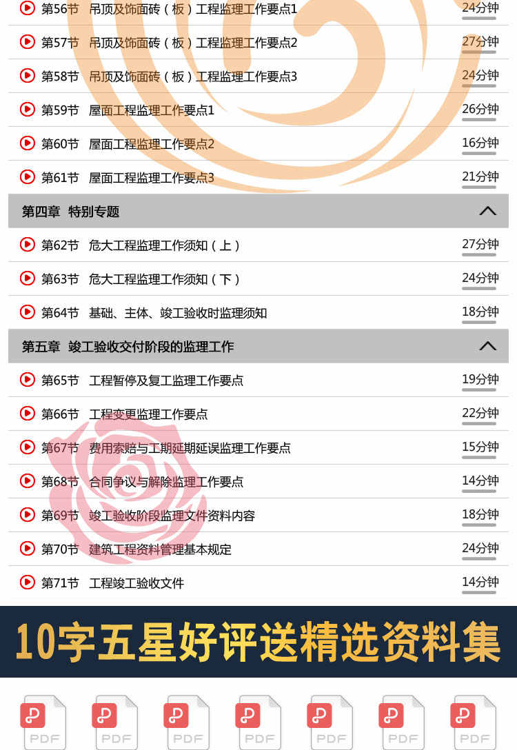 建筑土建监理工程师VIP课 建设工程项目土建监理系统培训视频教程
