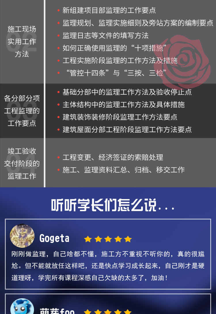 建筑土建监理工程师VIP课 建设工程项目土建监理系统培训视频教程