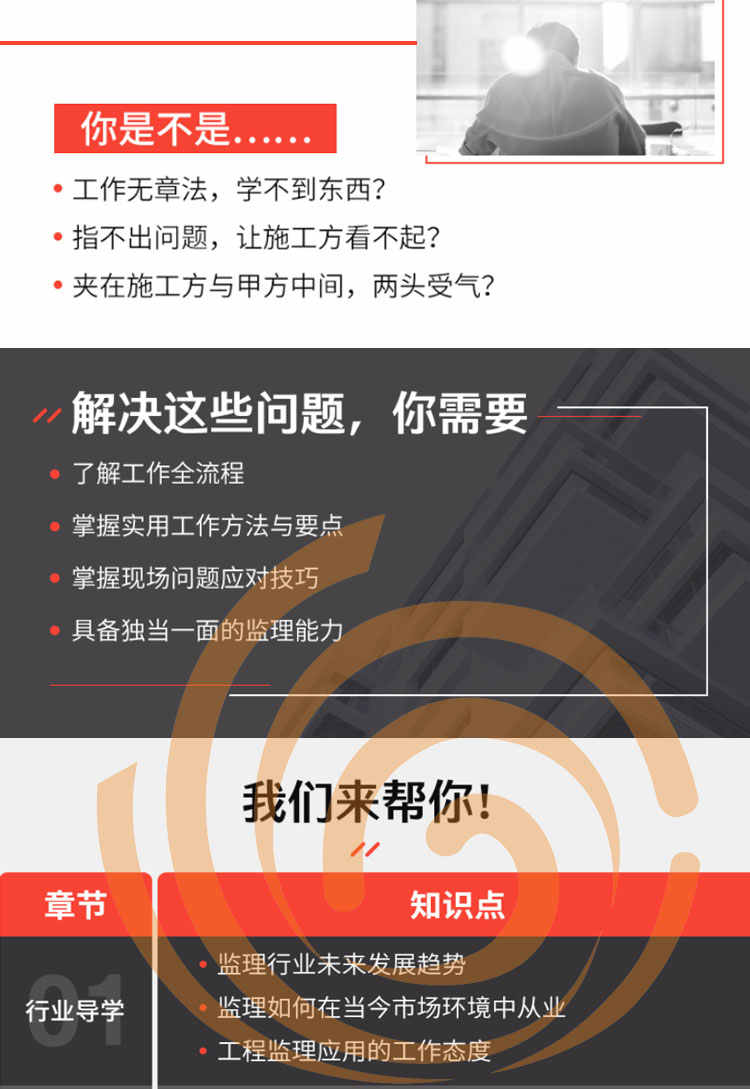 建筑土建监理工程师VIP课 建设工程项目土建监理系统培训视频教程