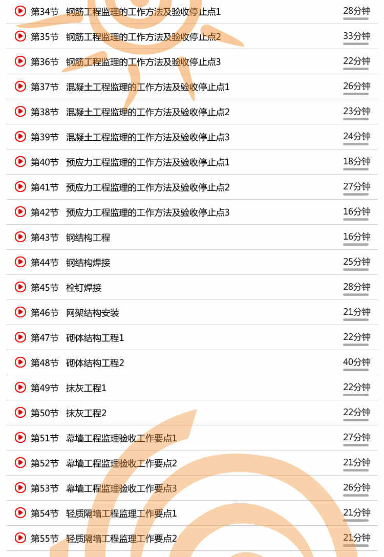 建筑土建监理工程师VIP课 建设工程项目土建监理系统培训视频教程