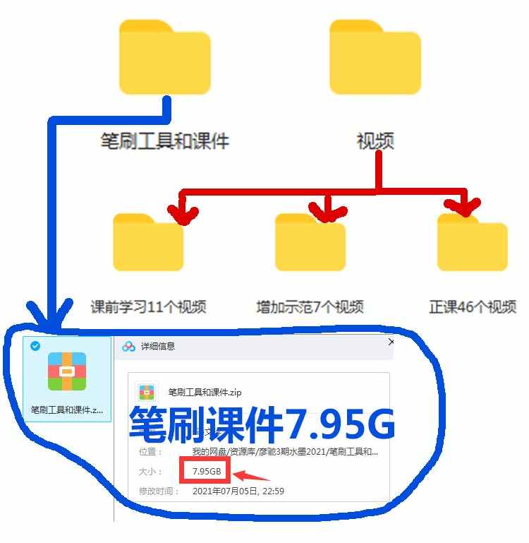 彦弛古风水墨插画课程2021第3期CG水墨班64个视频教程带笔刷素材