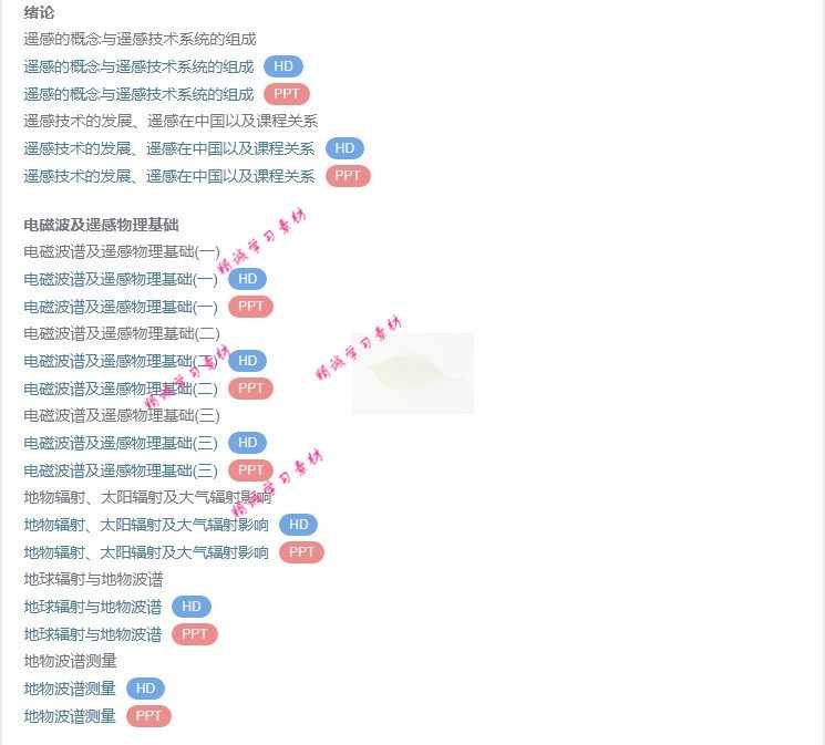 武大 遥感原理与应用 视频教程讲解 PPT教学课件讲义 学习资料 - 宋马