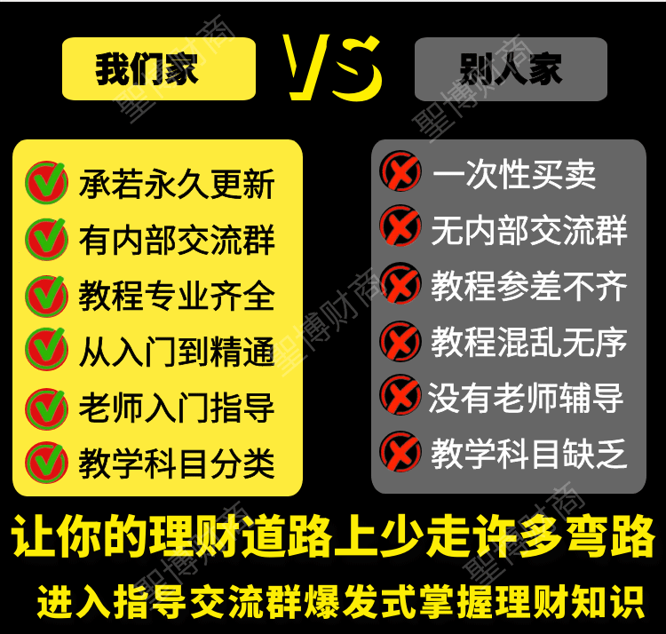 股票炒股视频教程培训短线交易秘诀技术分析职业操盘手价值投资课