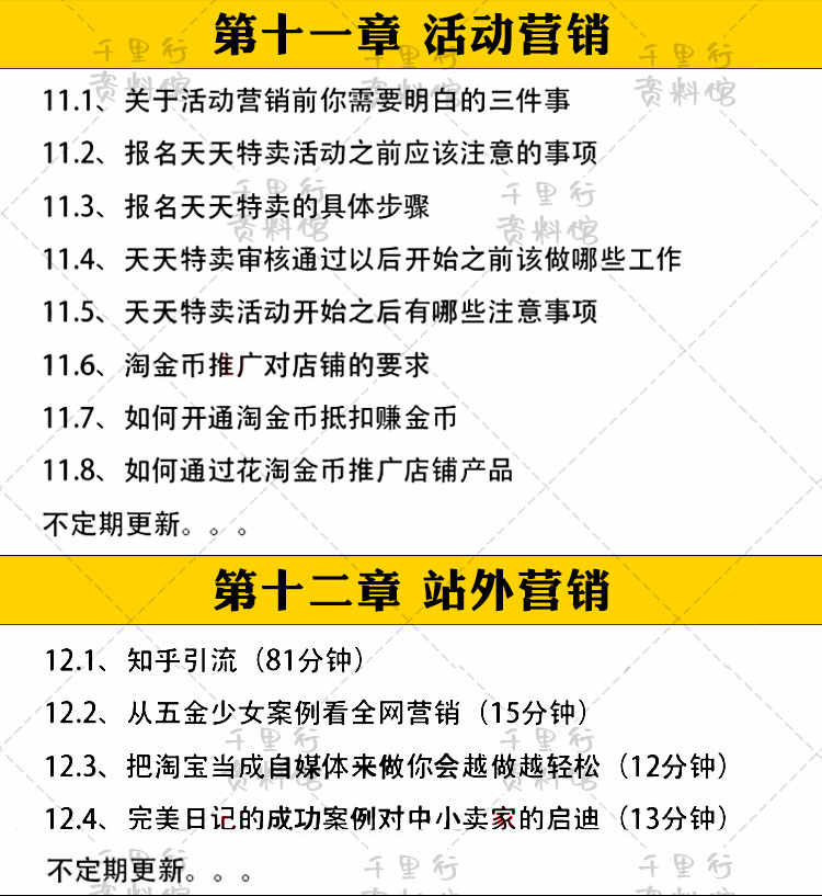 2021年淘宝开店教程视频全套一件代发做网店零基础电商运营培训课