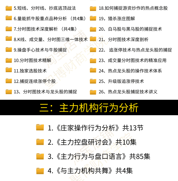 股票炒股视频教程培训短线交易秘诀技术分析职业操盘手价值投资课